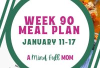 Curated Meals for Week 90