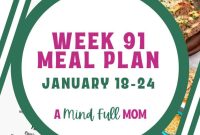 Week 91: Your Culinary Roadmap