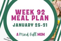Fueling Your Week: 92nd Edition