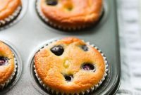 Bright Zesty Keto Blueberry Muffins