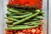 Wholesome Meatloaf Prep Ahead Meals