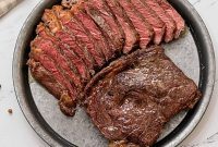Achieving Steakhouse-Quality Ribeye at Home