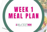 Seven Day Healthy Eating Plan
