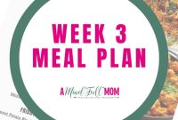 Third Week Food Blueprint