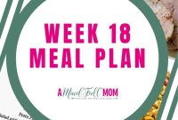 Your Daily Nutrition Blueprint