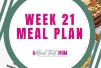 Week 21 Culinary Blueprint