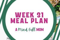Dynamic Eating Guide 31