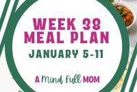 Nutritional Blueprint 38
