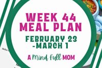 Strategic Nutrition Blueprint