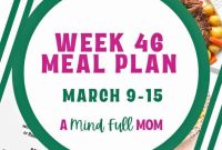 Forty Six Nutrition Blueprint