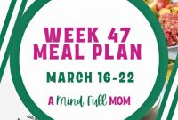 Optimal Eating Blueprint 47