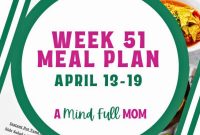 Strategic Nutrition Plan 51