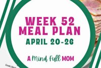 The Annual Nutrition Blueprint