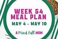 The 54-Day Eating Blueprint
