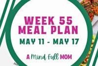 Your 55-Day Nutrition Blueprint