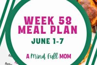 Fueling Your Week Meal Plan 58