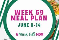 Nourish & Thrive: Week 59 Meals