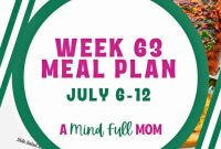 Weekly Eats The 63rd Edition