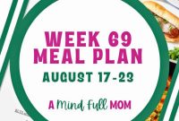 Week 69: Your Guide to Nutritious Eating