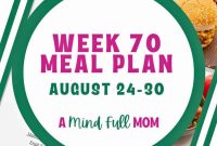 Your 70th Week of Flavorful Eating