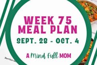 Week 75: Your Nourishment Guide