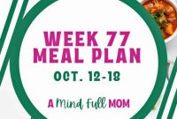 Weekly Meal Plan Edition 77