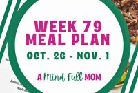 Curated Meals Week 79