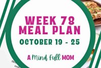 Culinary Consistency: Week 78’s Meal Plan