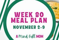 Week 80 Meal Strategy