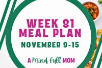 Deliciously Organized: Week 81 Meals