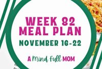 Week 82: Your Culinary Journey