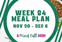 The 84th Culinary Blueprint