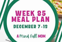 Week 85 Your Smart Meal Plan