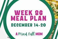 Week 86: Your Nutrition Blueprint