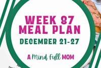 Weekly Meal Guide 87