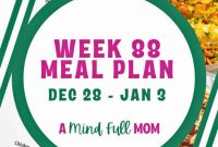 Eighty-Eight Weeks Strong: Your Weekly Meal Blueprint