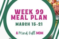The 99-Day Nutrition Blueprint