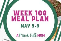 Nourish 106