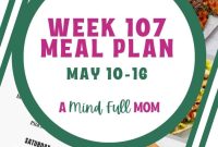 Your Weekly Eating Blueprint