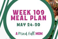 4-Week Meal Plan for Balanced Weight Loss