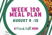 Meal Plan 120: Complete 7-Day Menu